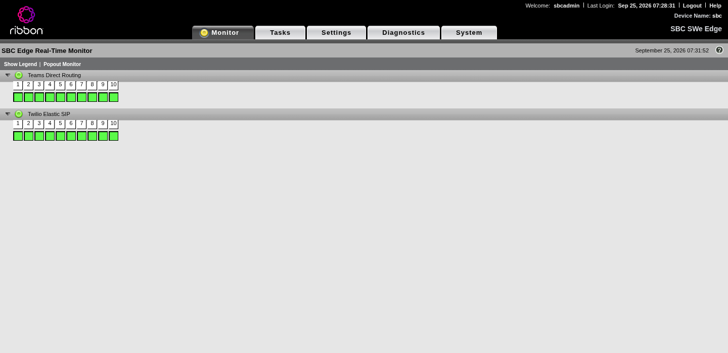Monitor tab: both signaling groups up, all channels idle (green)