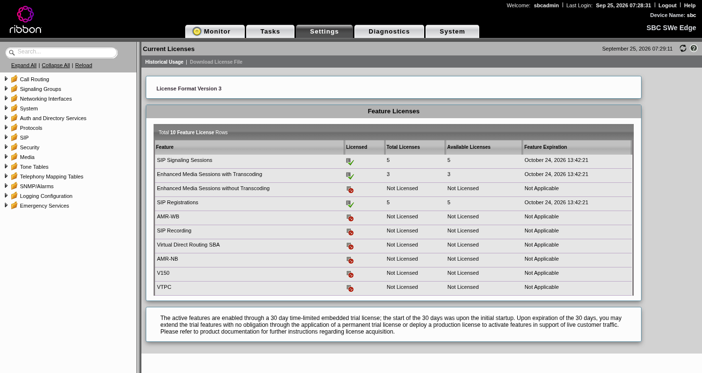 Current licenses on the trial