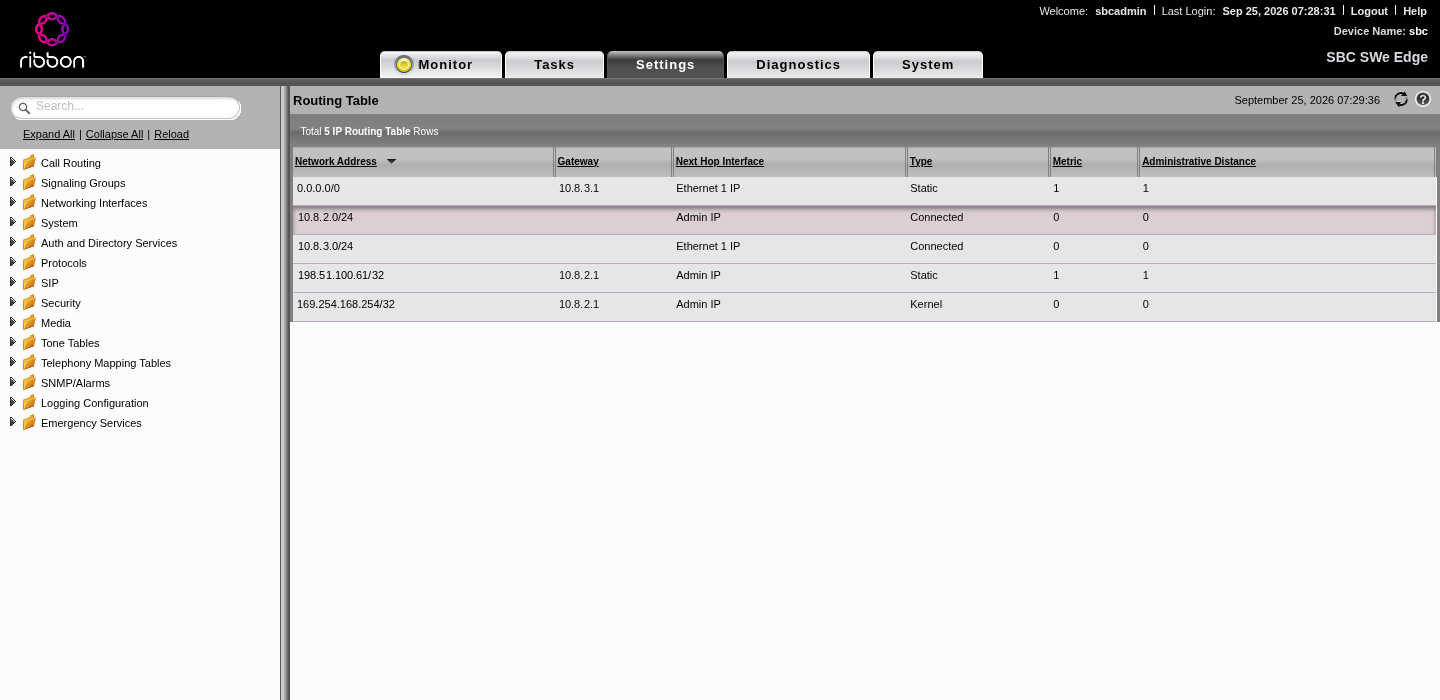 Effective routing table